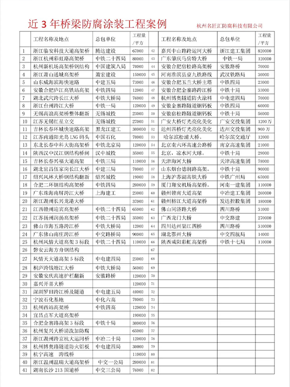165888514822b275